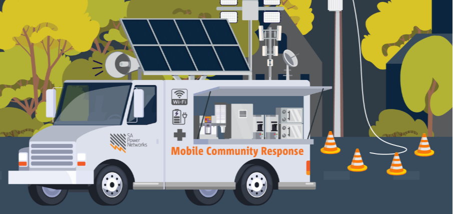 Mobile Community Response Vehicle – Customer Survey - hero 905 x 428